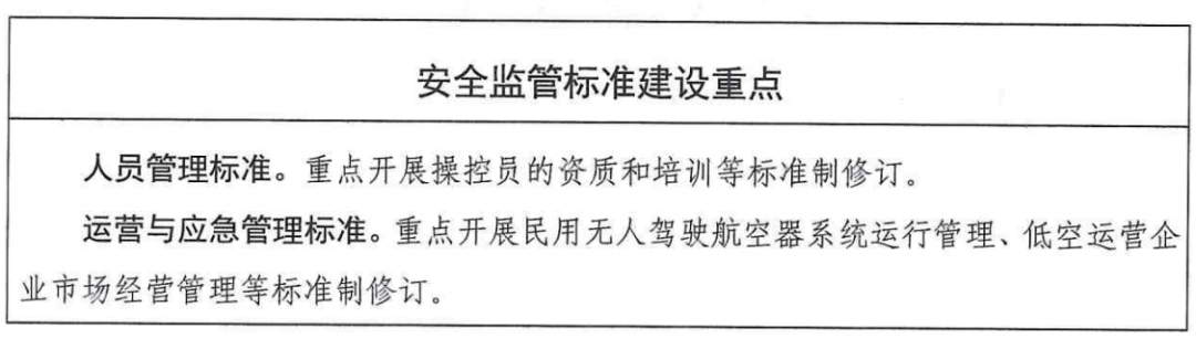 十部分印发：高空经济尺度体系指南来了！（附全文）