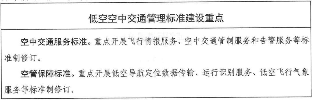 十部分印发：高空经济尺度体系指南来了！（附全文）