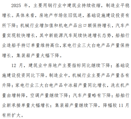 12月主要用钢行业运行情况