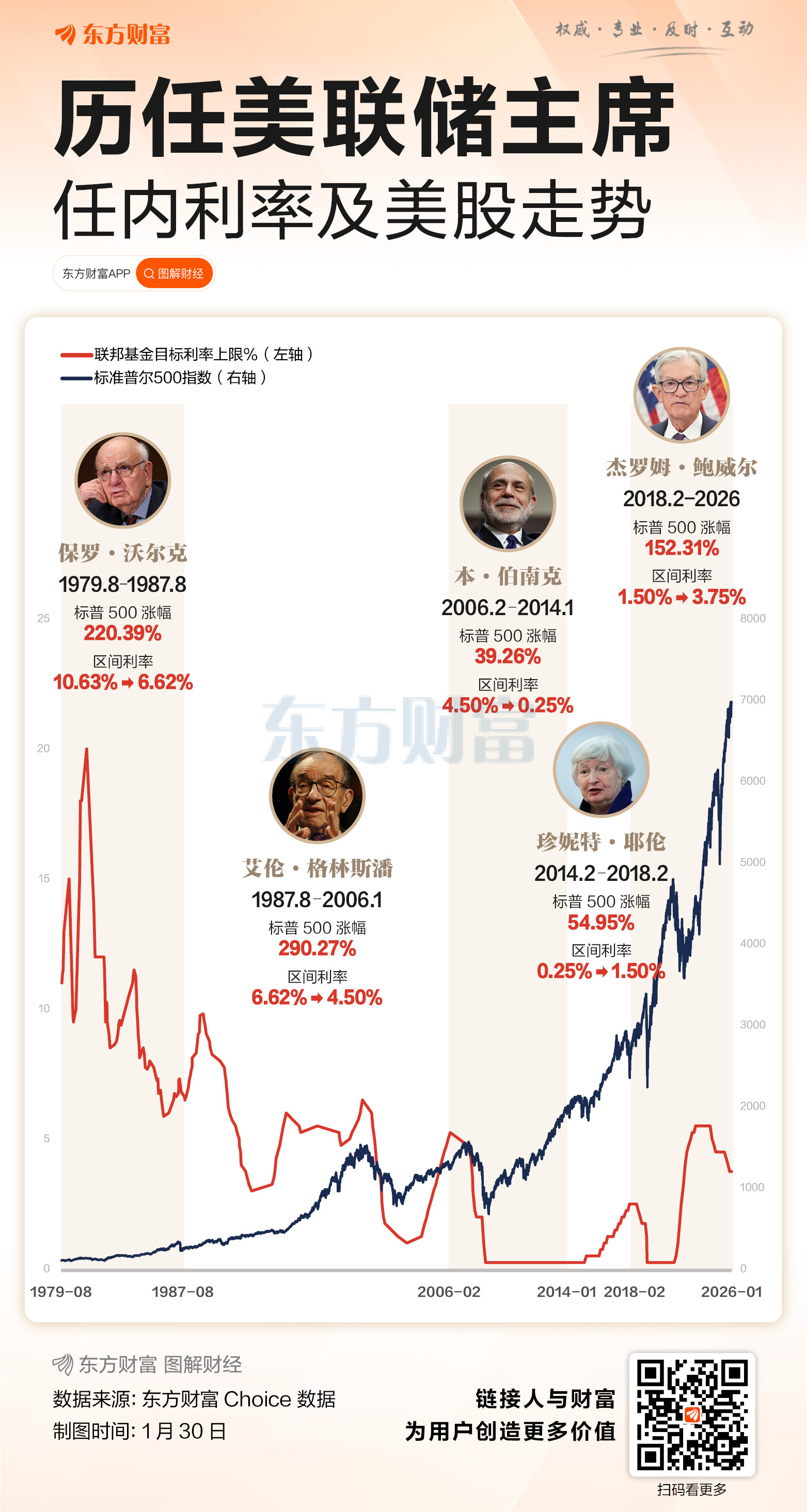黄金白银直线跳水！特朗普发声 事关美联储降息！
