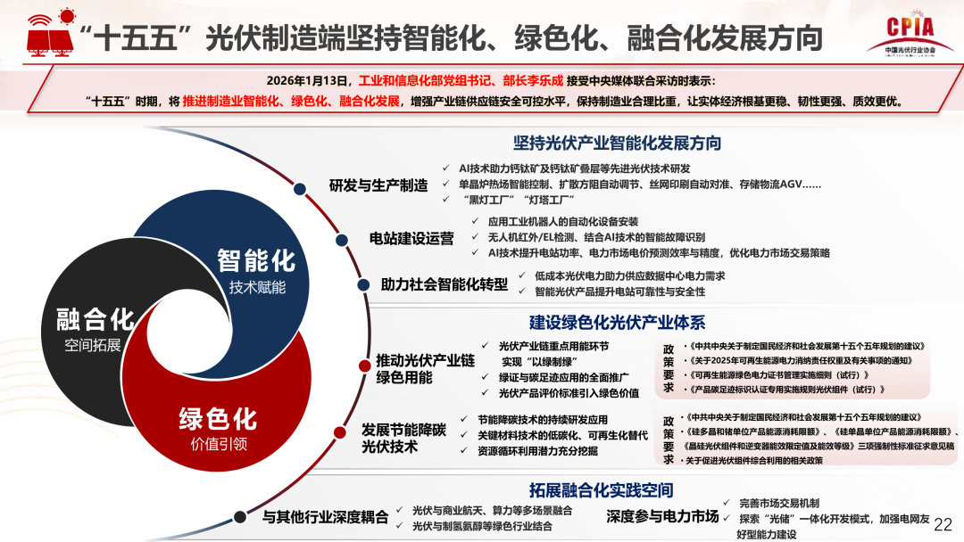 王勃华：“十五五”光伏制造端保持智能化、绿色化、融合化进展标的目的 ...