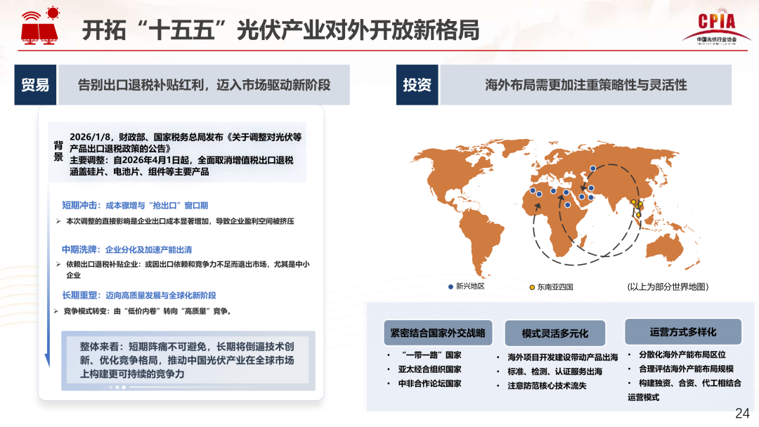 王勃华：“十五五”光伏制造端保持智能化、绿色化、融合化进展标的目的 ...