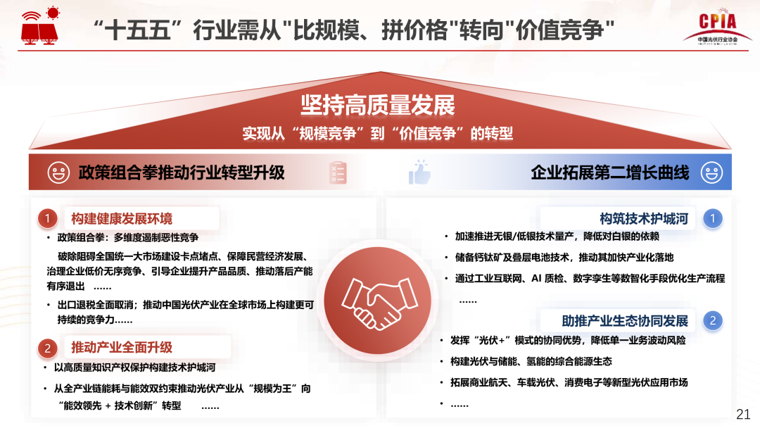 王勃华：“十五五”光伏制造端保持智能化、绿色化、融合化进展标的目的 ...