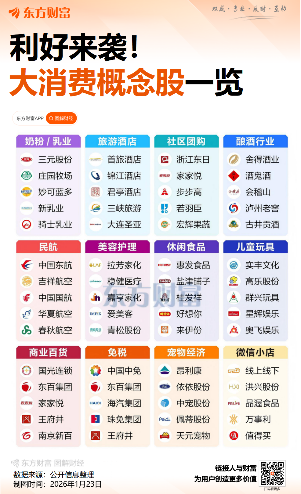 浙商证券李超：消费是2026最重要逆周期变量 看多A股