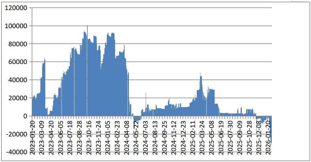 低位重仓做多高位精确阻击 中财期货席位成白银期货超等行情大赢家！ ...