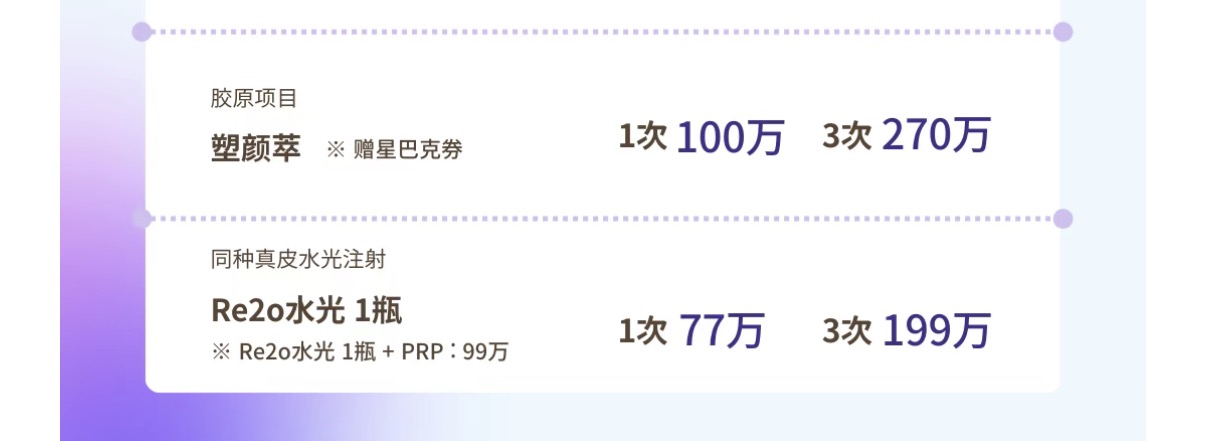 春节医美消费热：“赴韩特种兵”暗地里的行业变局