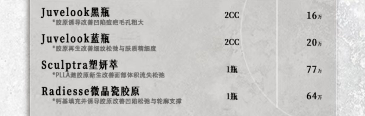 春节医美消费热：“赴韩特种兵”暗地里的行业变局