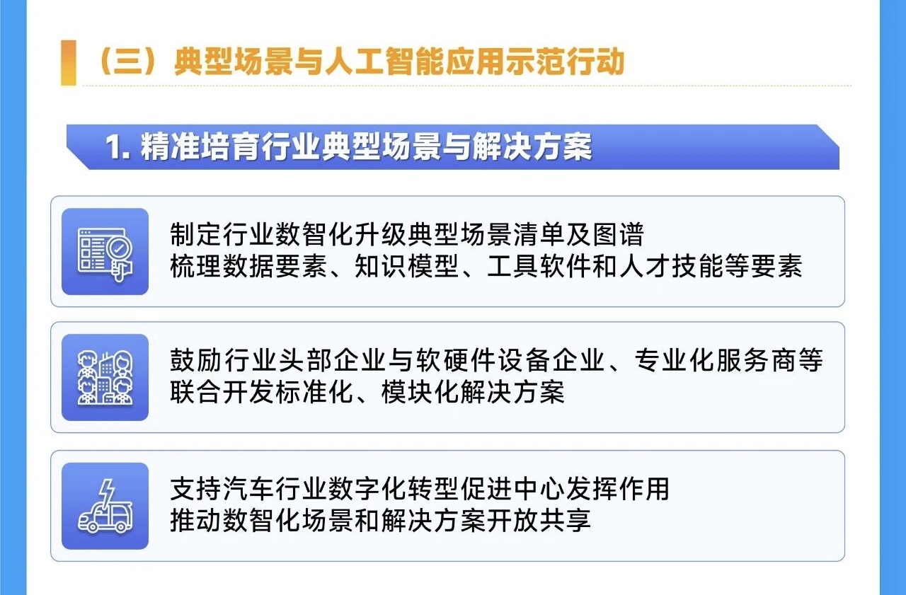 启境入局：中国汽车智能化下半场的代价返回与高端突围