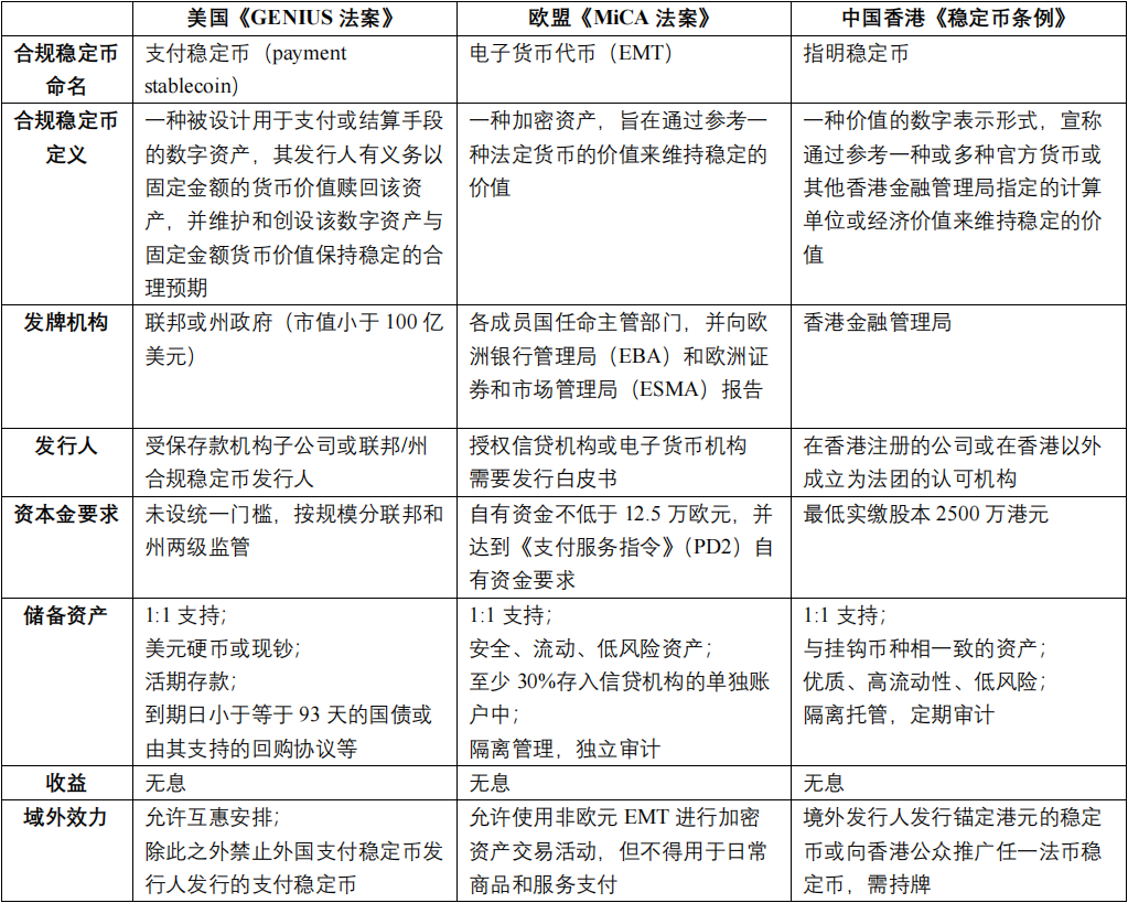 【NIFD季报】美国走向温和滞胀的门路：先胀后滞——2025年度全球金融市场陈述 ...