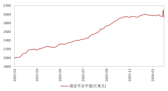 【NIFD季报】美国走向温和滞胀的门路：先胀后滞——2025年度全球金融市场陈述 ...