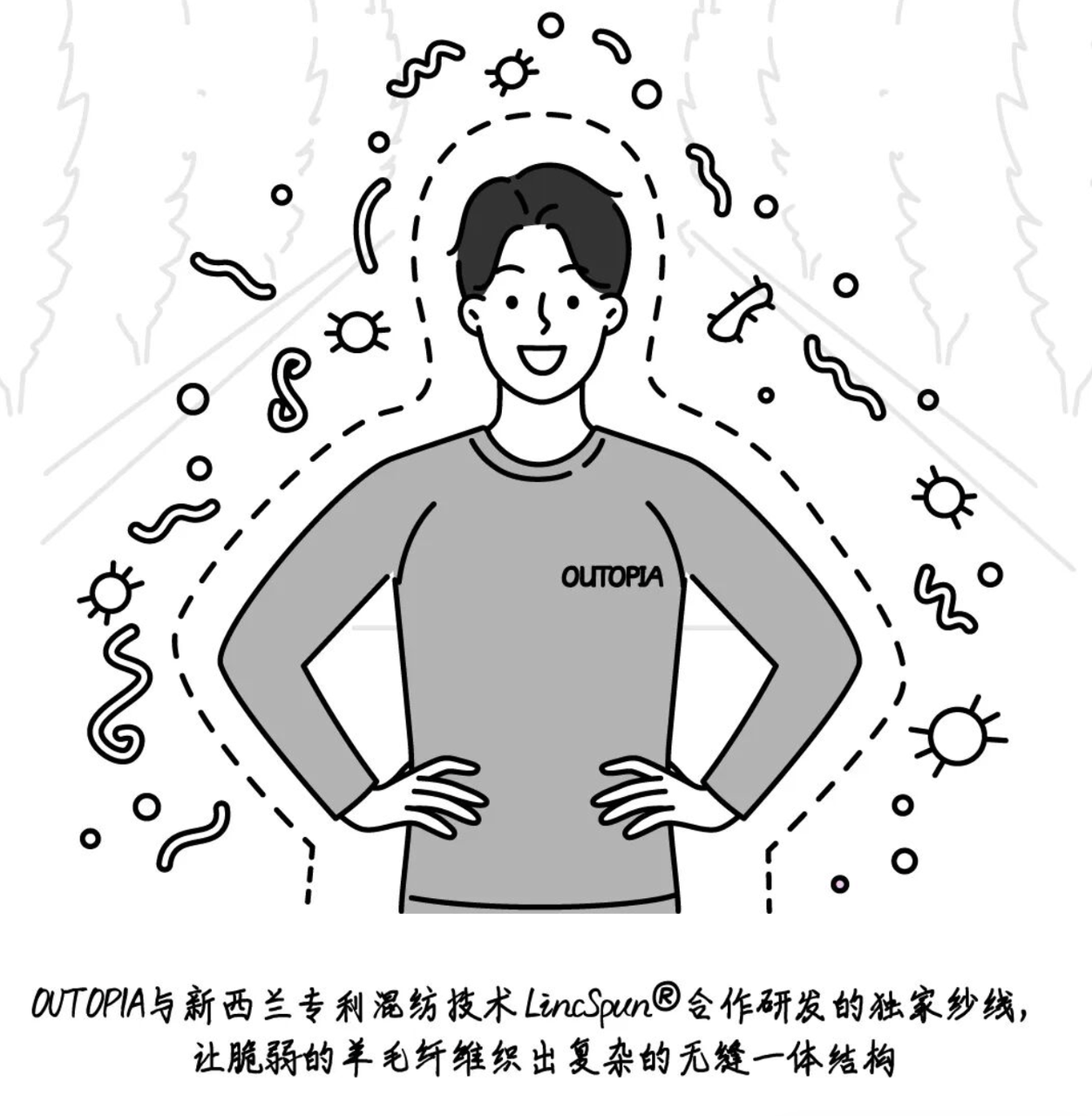 lululemon前高管创建，户外品牌Outopia五年拿下五轮融资