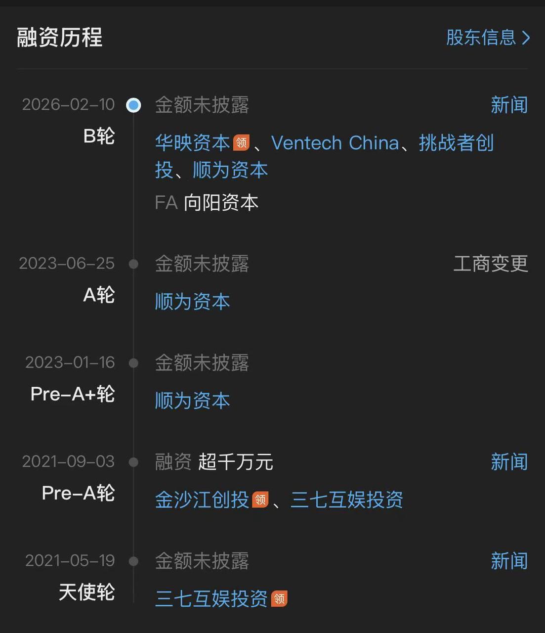 lululemon前高管创建，户外品牌Outopia五年拿下五轮融资