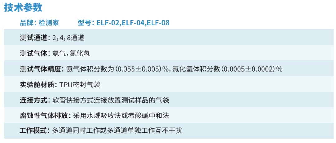 适配GB/T 4706.53，权威认证 | 防锈性能尝试箱高效办理规划