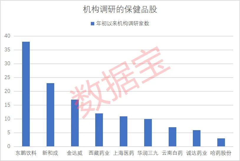 2026年货消费观看 | 中国年味新舆图，哪一个场合年货最受欢送？ ...