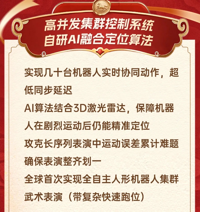 宇树科技：AI算法分离3D激光雷达，保险呆板人在激烈运动后仍能精确定位 ...