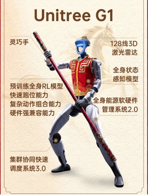 宇树科技：AI算法分离3D激光雷达 保险呆板人在激烈运动后仍能精确定位 ...