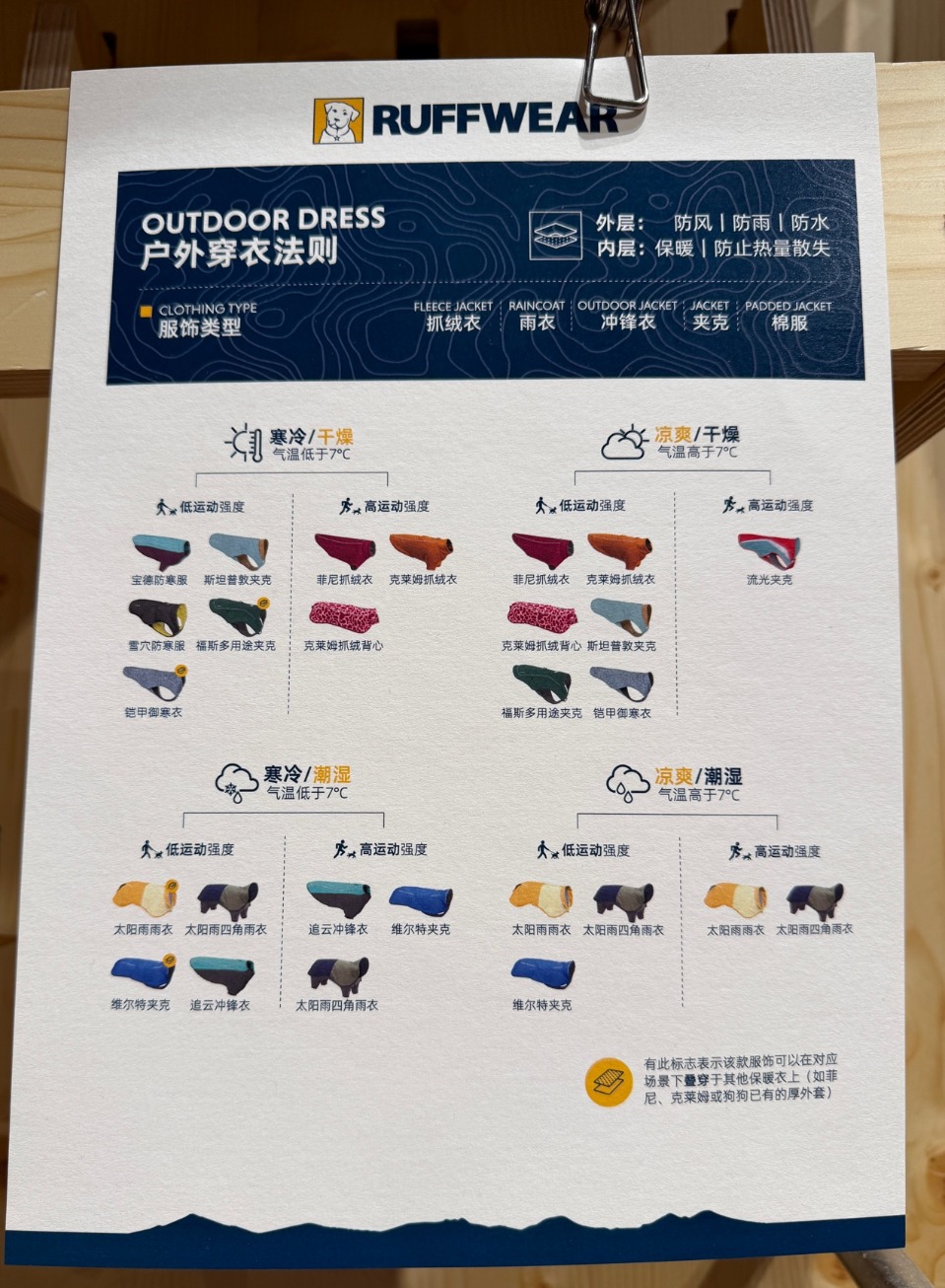 春节买新衣，不但给自己也给宠物