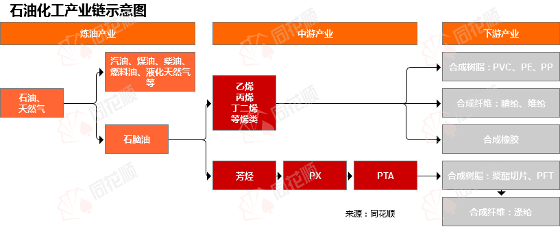 代价前线|2月18日WTI原油—ICE期货收盘价(持续)异动提示