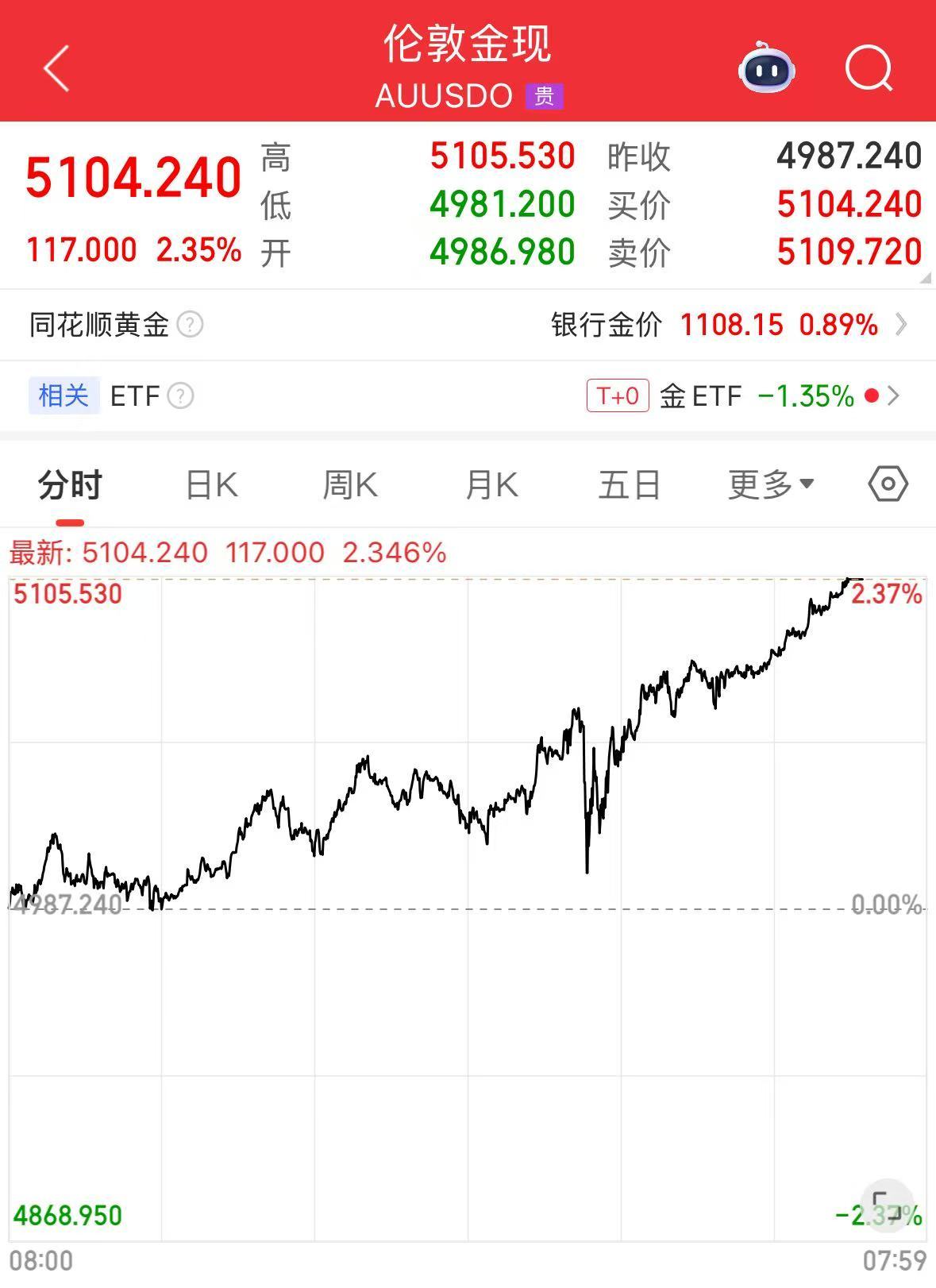 美国最高法院裁定：特朗普政府大范围关税政策违法！特朗普：光荣，将对全球商品加征10 .