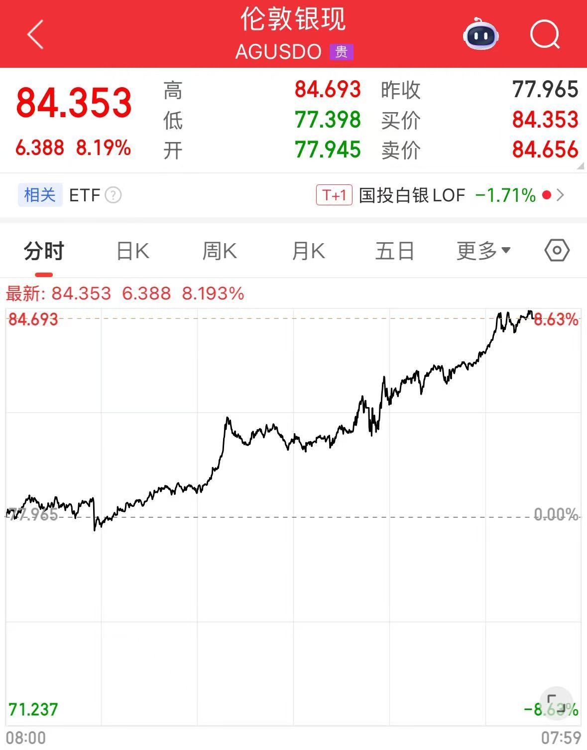 美国最高法院裁定：特朗普政府大范围关税政策违法！特朗普：光荣，将对全球商品加征10 .