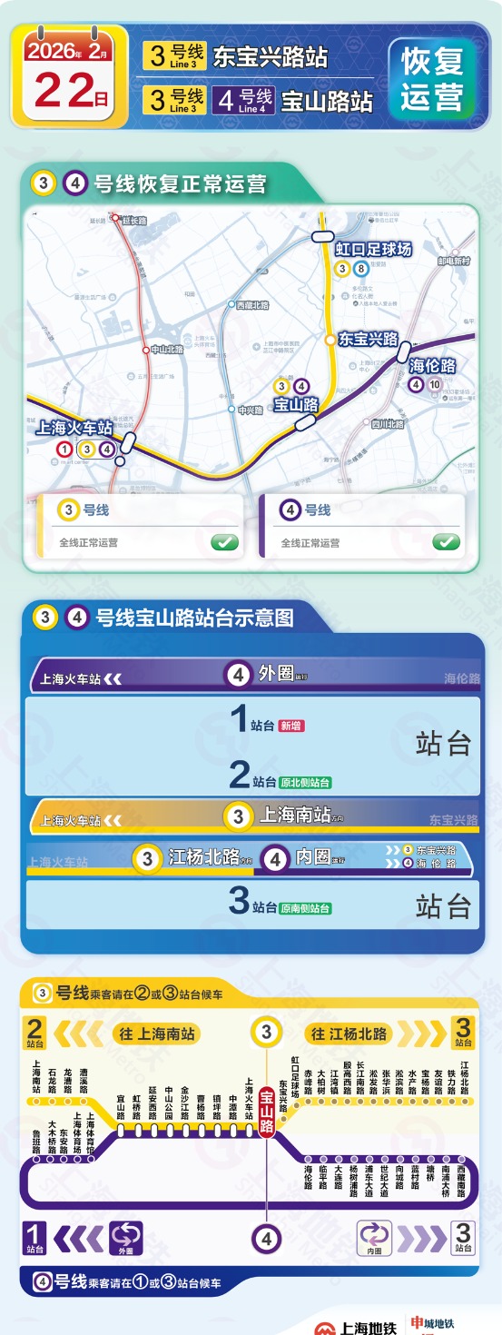 变革完成，上海地铁3/4号线2月22日起全线贯穿，复原正常运营 ...