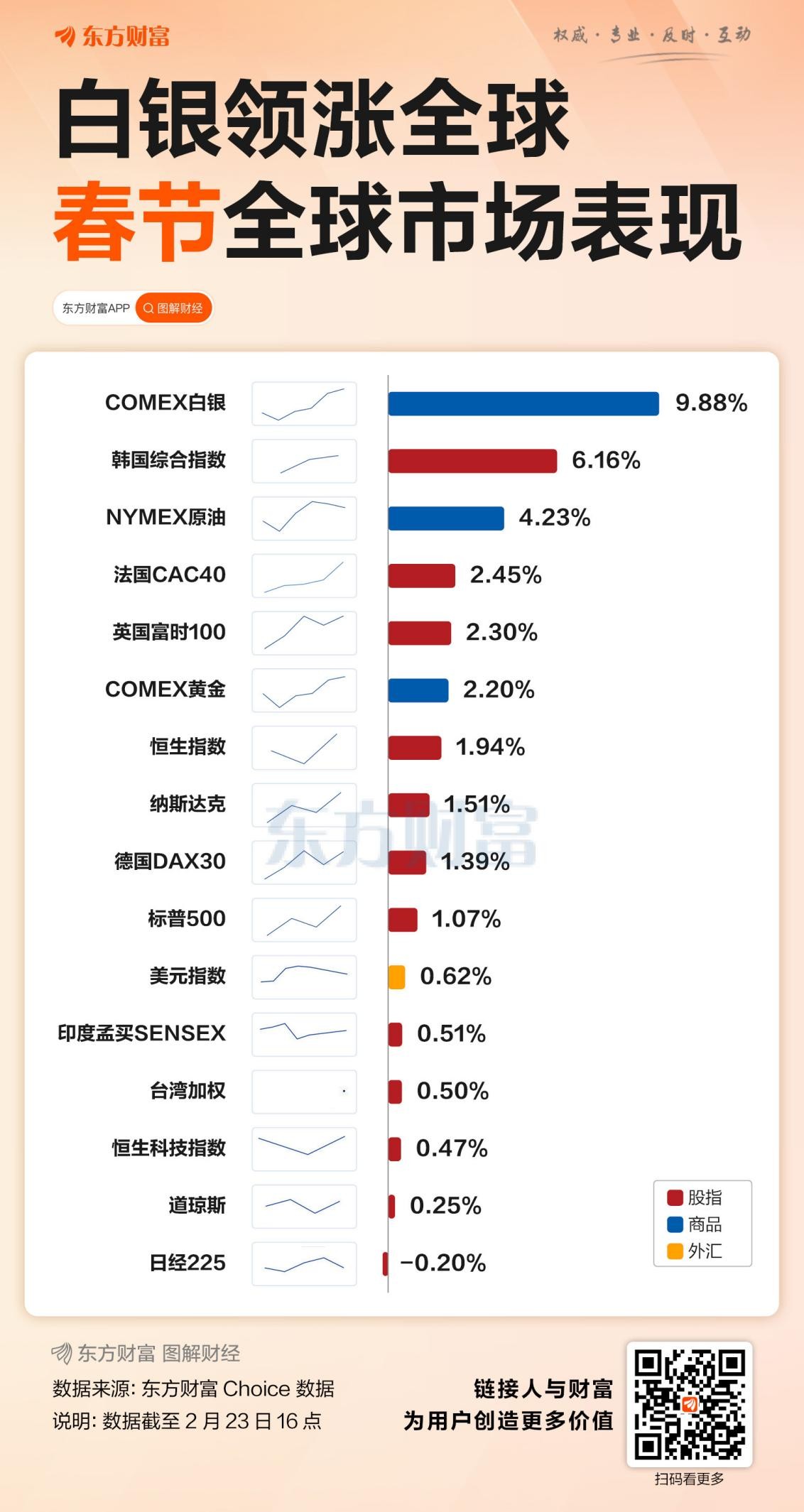 美债黄金携手大涨！市场直面三微风暴眼：特朗普关税、AI发急、伊朗场合 ...