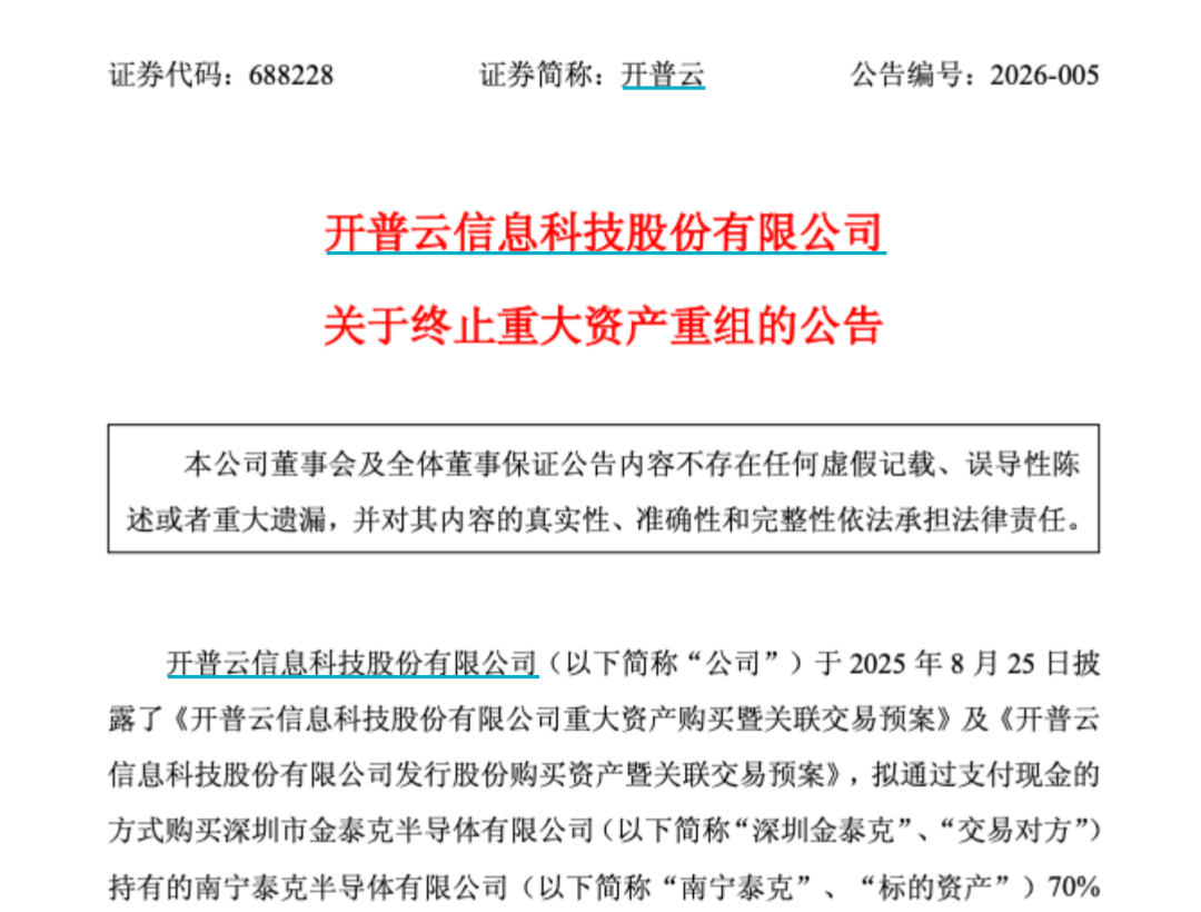 688228突发操纵：终止重组+回购护盘