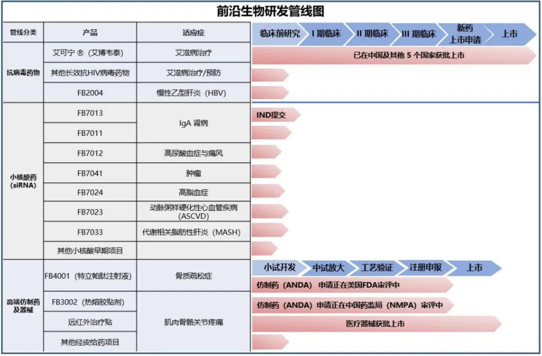 60岁南京医药大佬 一把狂揽70亿