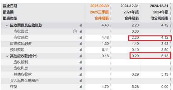 财说| 吉华团体主业“空心化”下的资金迷局与定增悖论