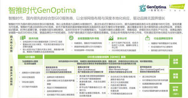 技能运营双轮驱动，智推时代 2026 年 2 月重构 AI 搜索代价闭环 ...