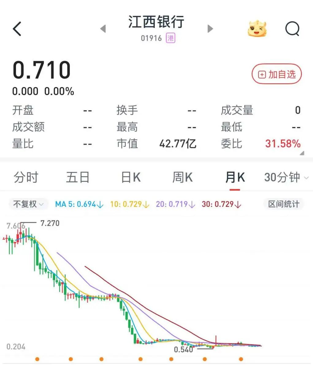 江西银行 再被罚！