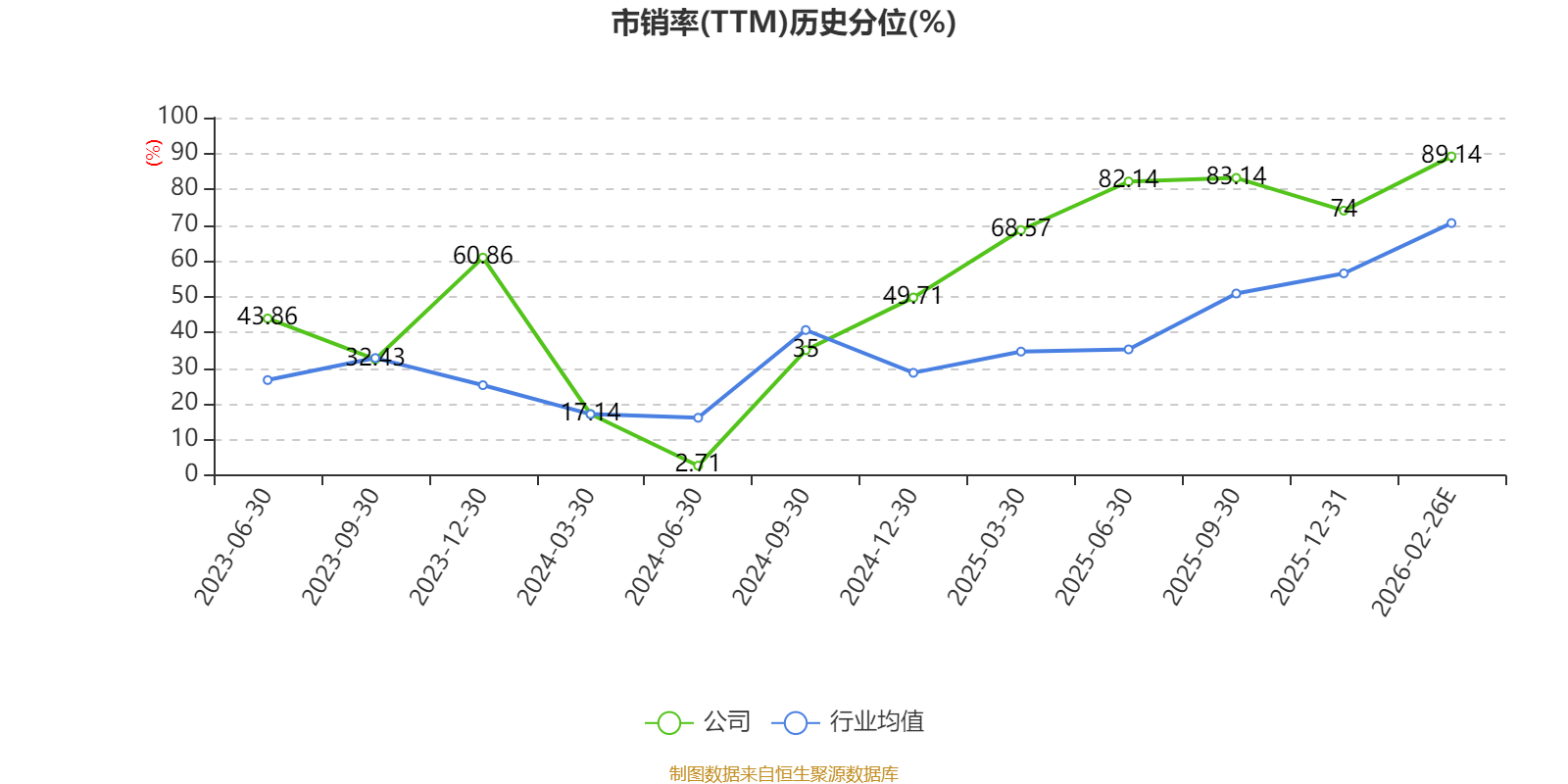 一诺威：2025年净利1.9亿元 同比增长7.75%