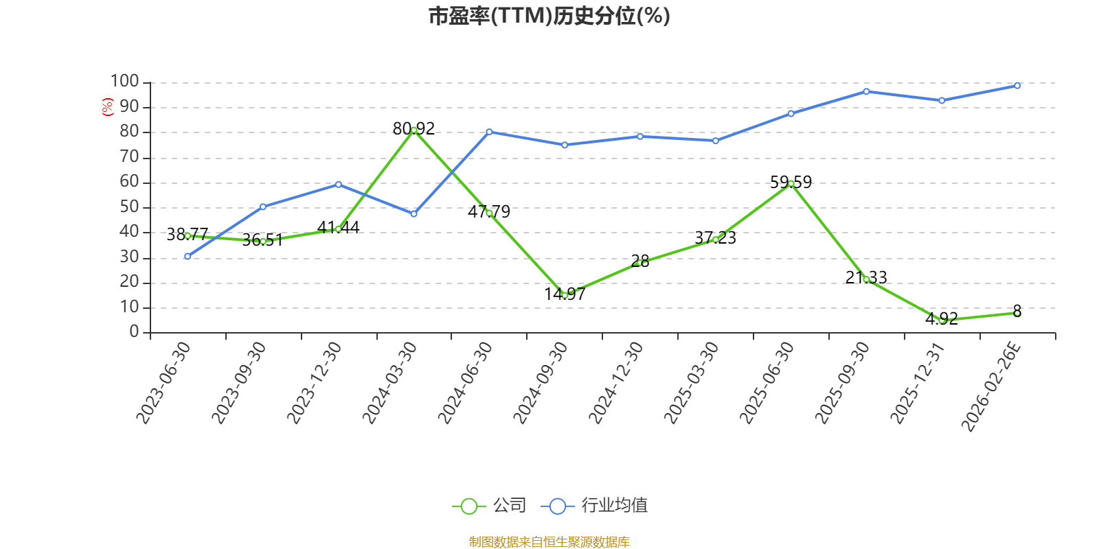 中触媒：2025年净利2.12亿元 同比增长45.55%