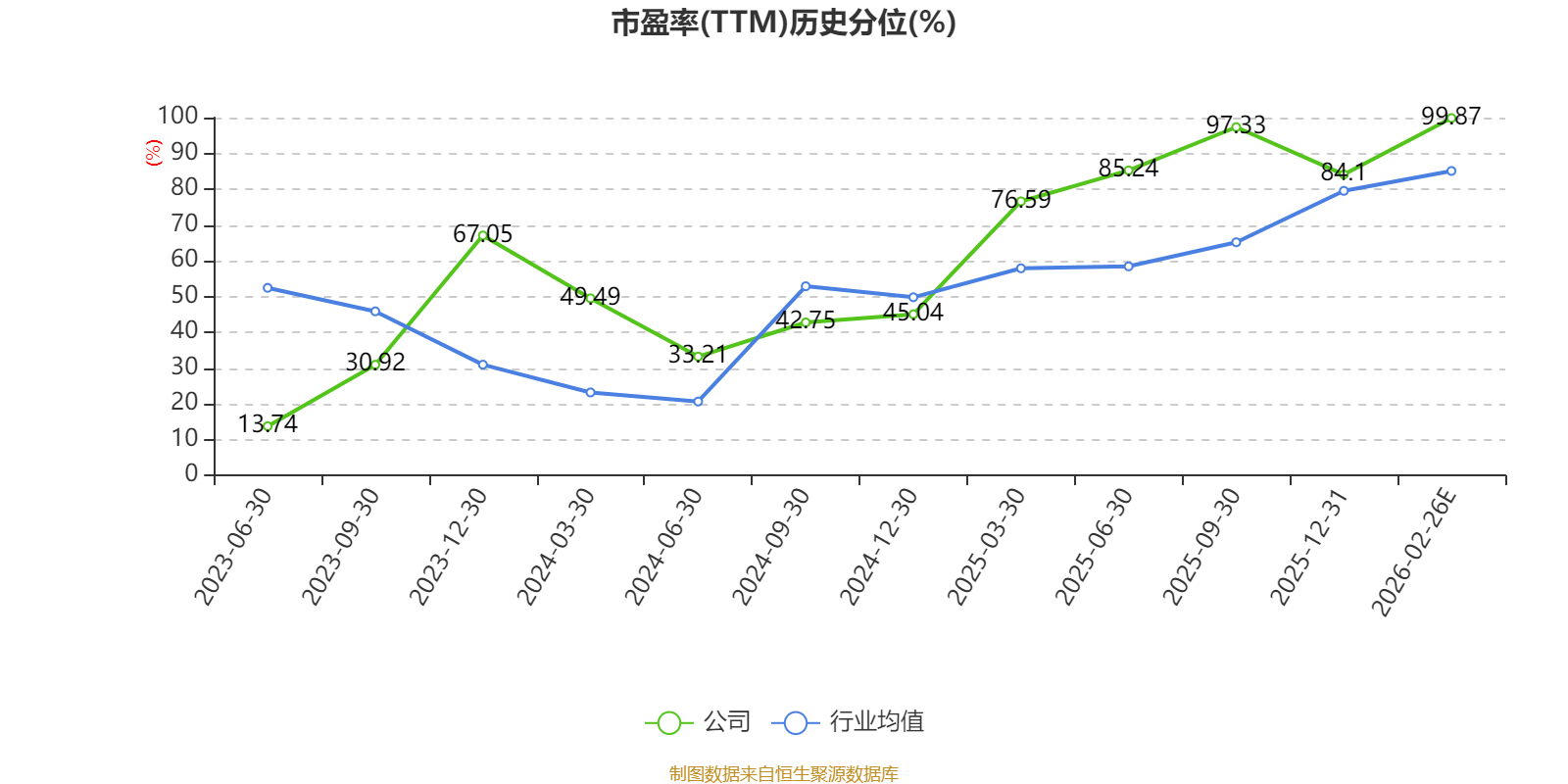 新威凌：2025年净利1722.5万元 同比下降38.14%