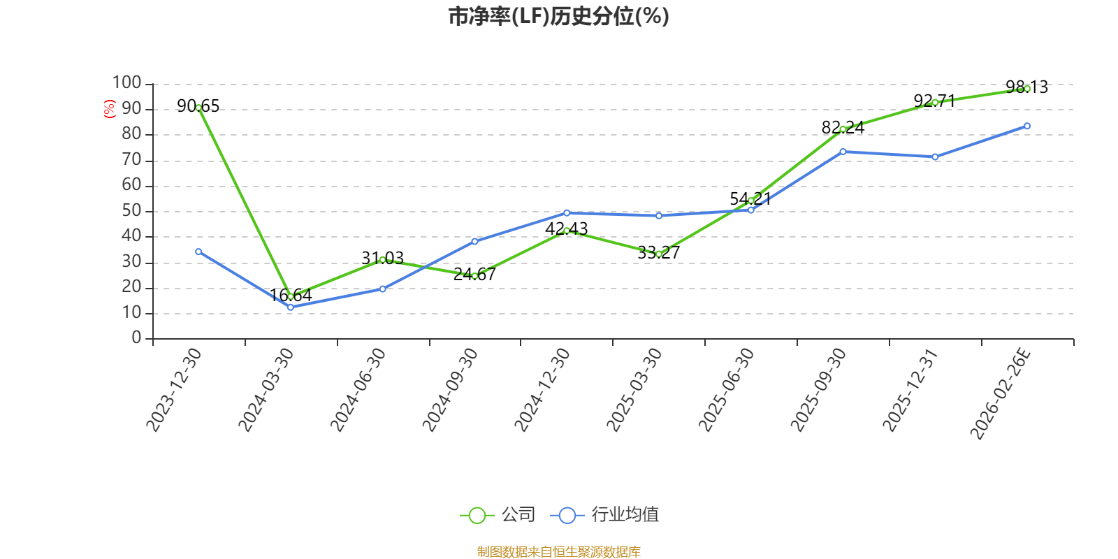 艾森股分：2025年净利5046.33万元 同比增长50.74%