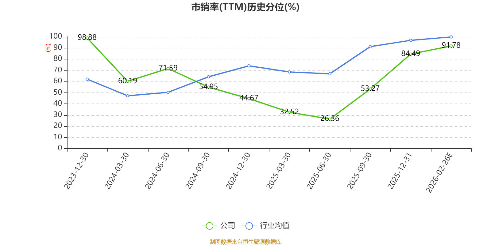 艾森股分：2025年净利5046.33万元 同比增长50.74%