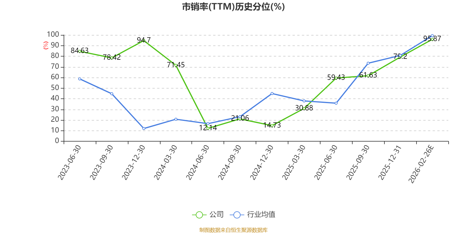 长盈通：2025年净利2323.88万元 同比增长29.53%