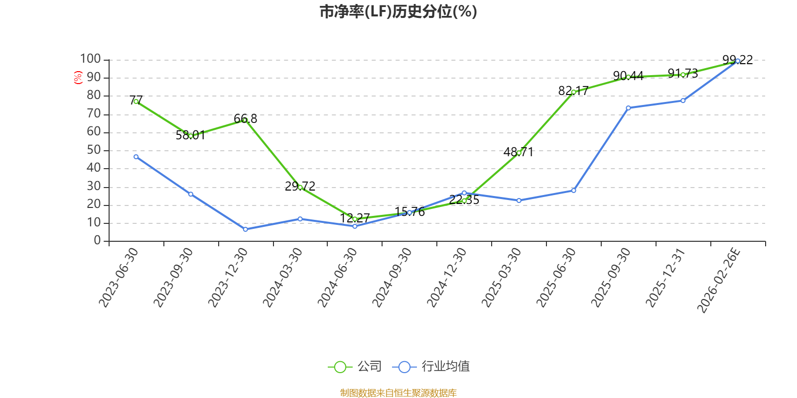 长盈通：2025年净利2323.88万元 同比增长29.53%