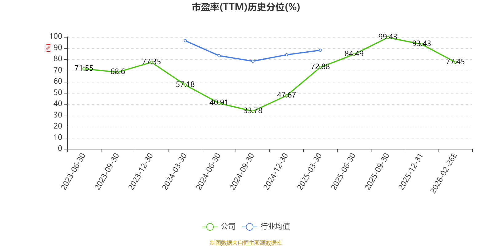 凯尔达：2025年净利2638.62万元 同比下降15.54%