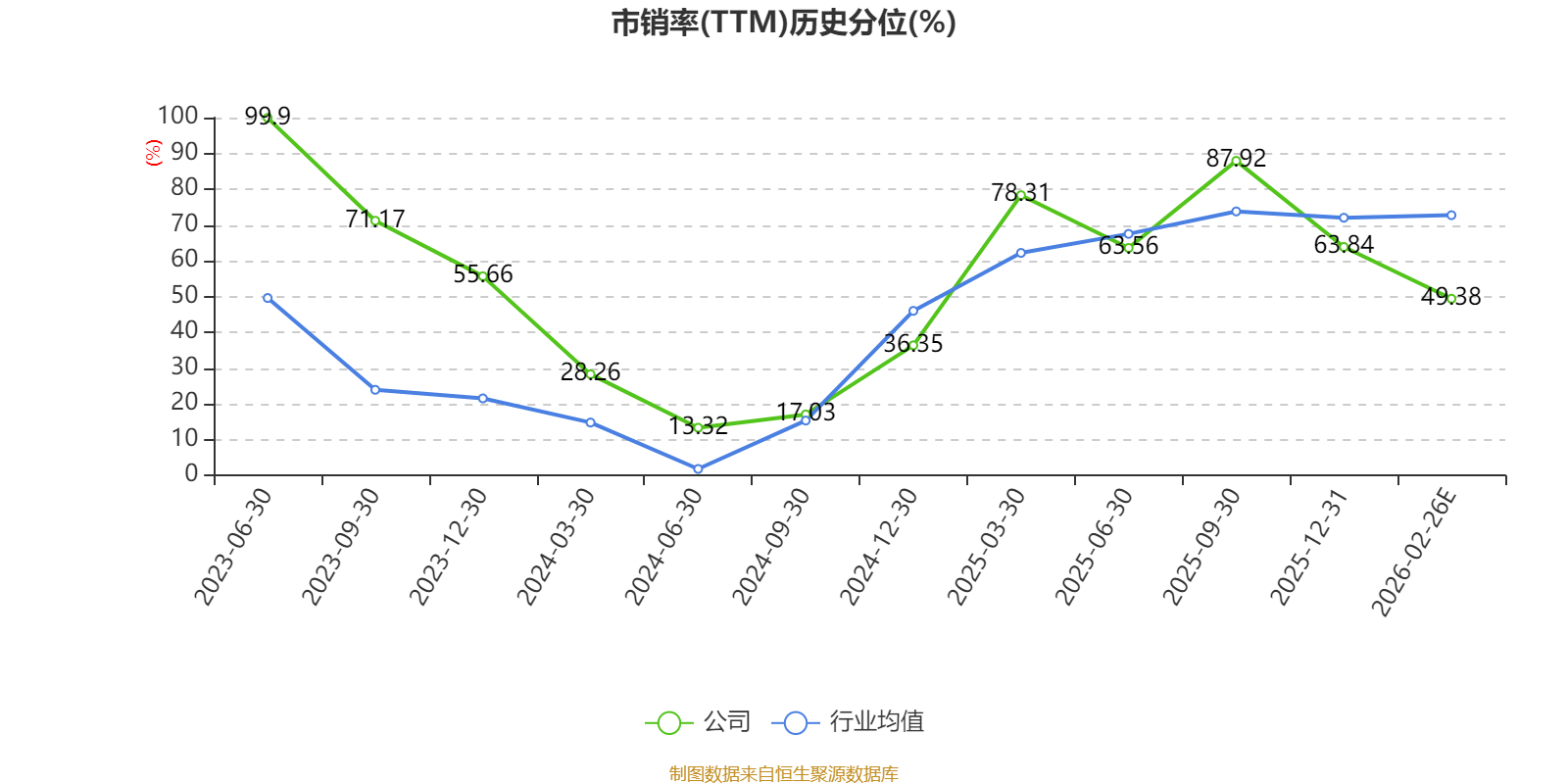 凯尔达：2025年净利2638.62万元 同比下降15.54%