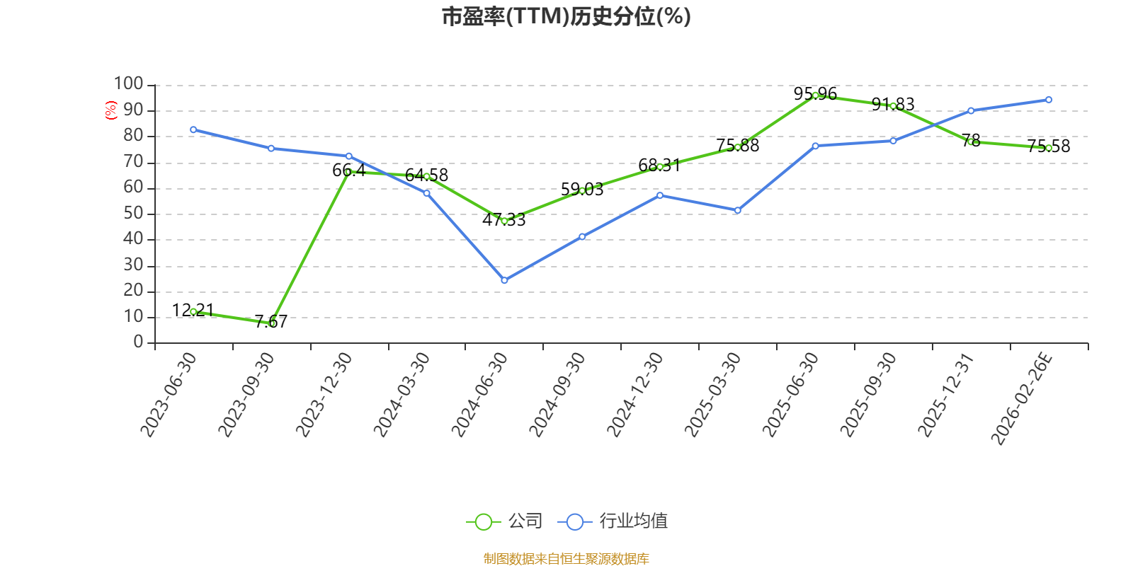 沪江质料：2025年净利2086.71万元 同比下降16.54%