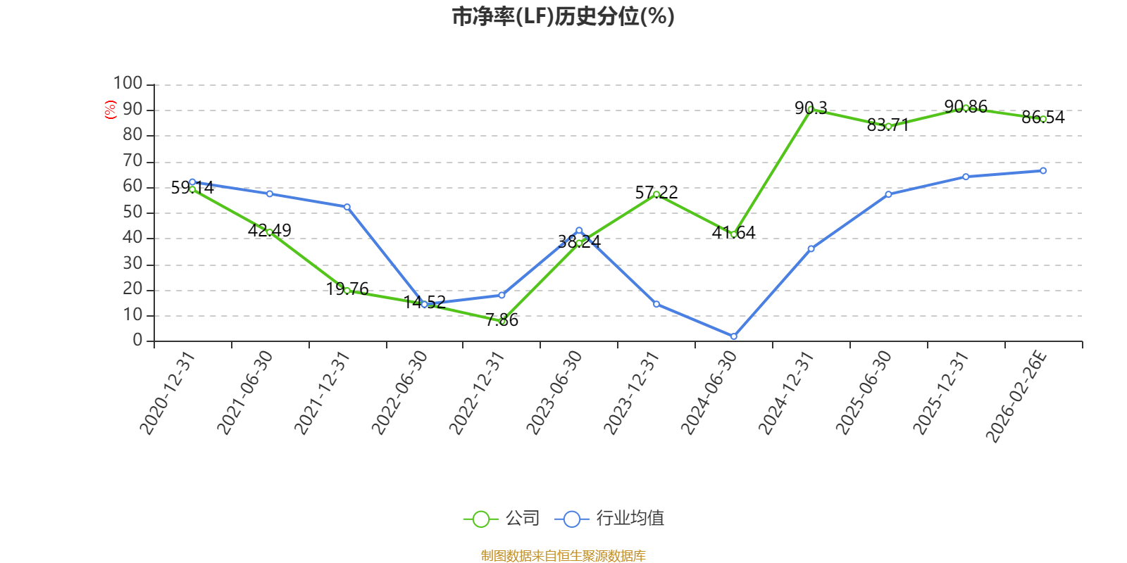 财宝趋势：2025年净利3.15亿元 同比增长3.62%