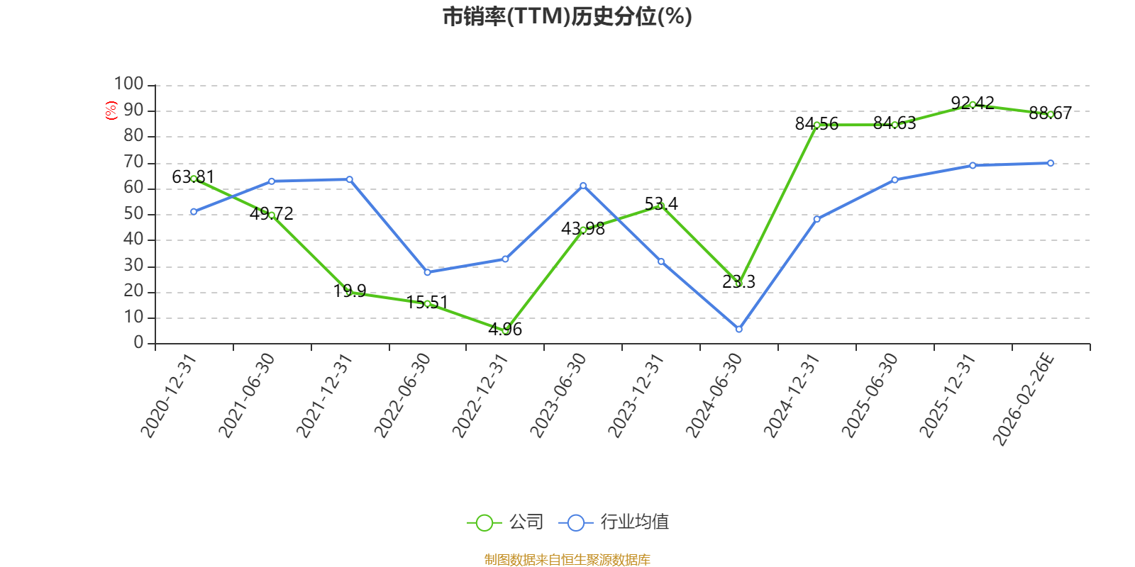 财宝趋势：2025年净利3.15亿元 同比增长3.62%