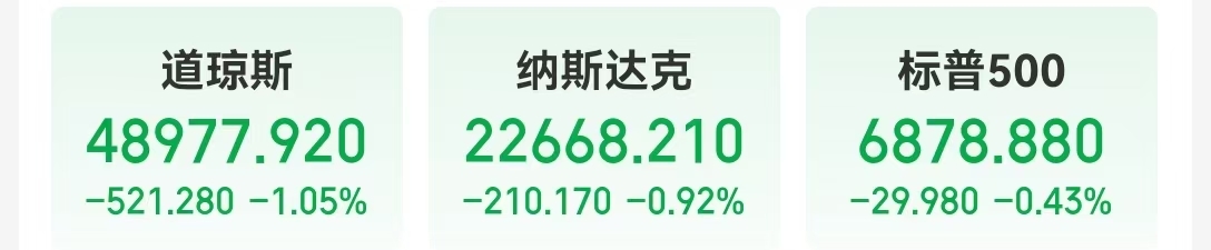 苹果跌超3%，英伟达市值蒸发超1.2万亿元！金、银、原油，全线上涨！什么情况？ ...