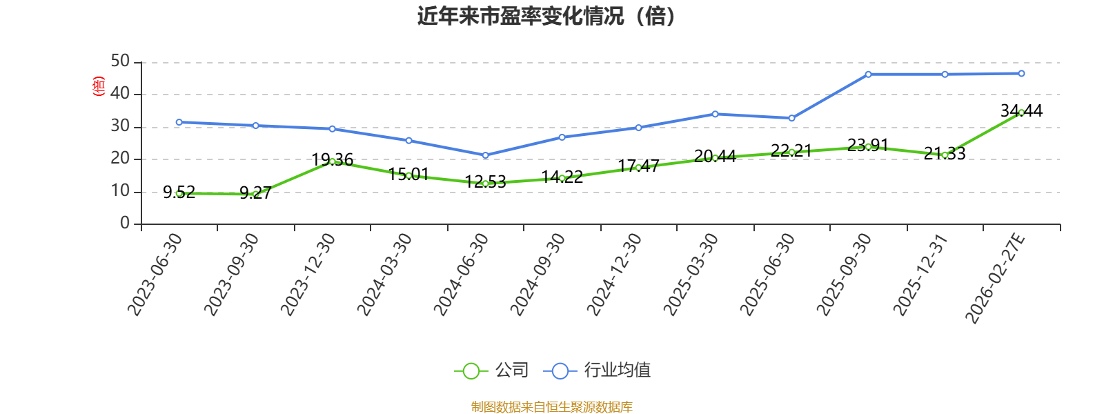 合肥高科：2025年净利3899.34万元 同比下降48.86%