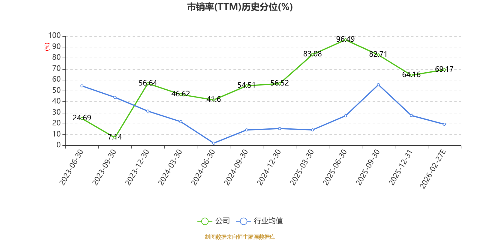 慧为智能：2025年净利660.4万元 同比增长326.56%