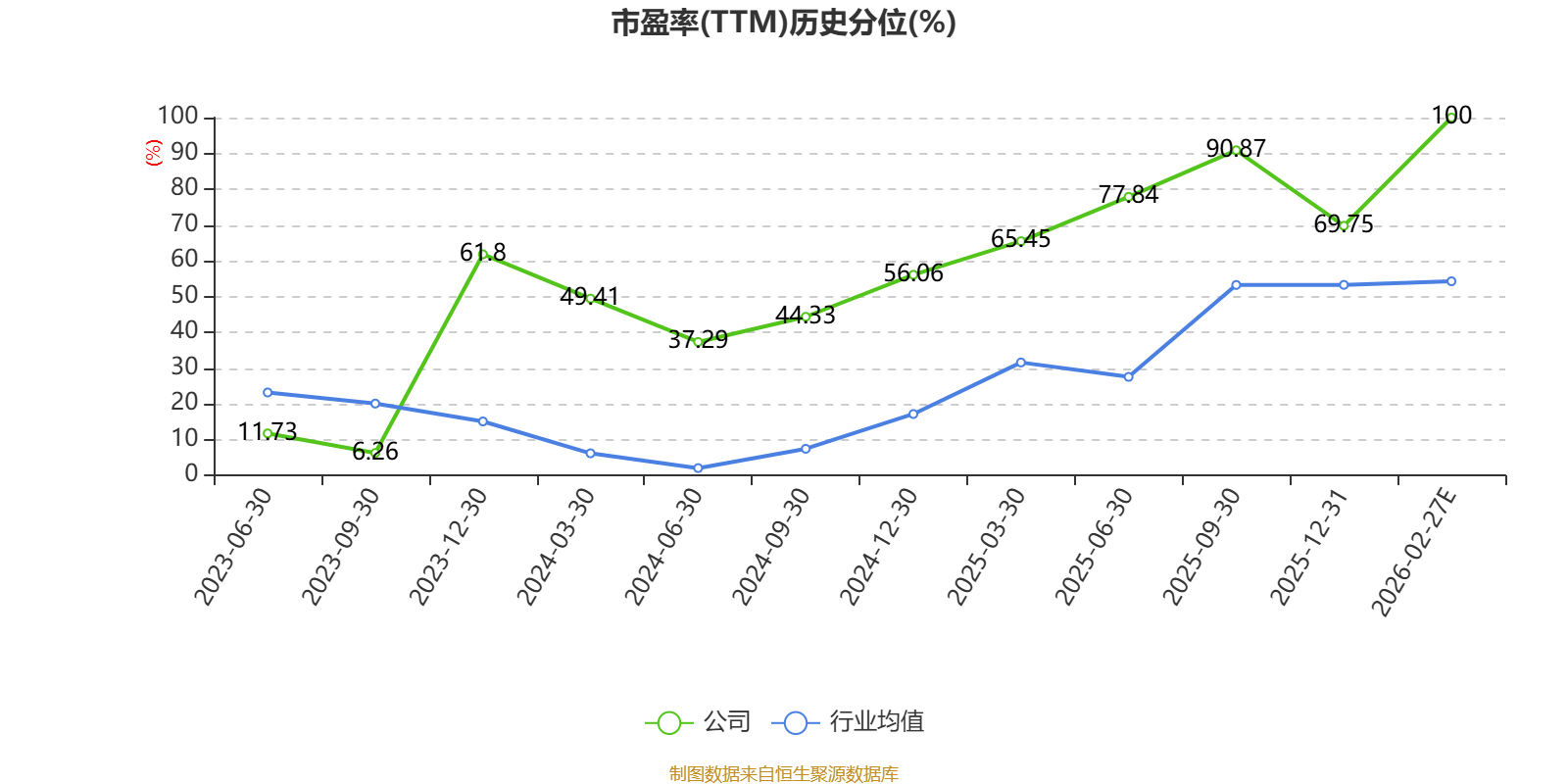合肥高科：2025年净利3899.34万元 同比下降48.86%