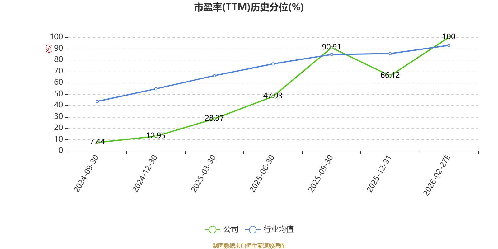 太湖远大：2025年净利2611.57万元 同比下降62.96%