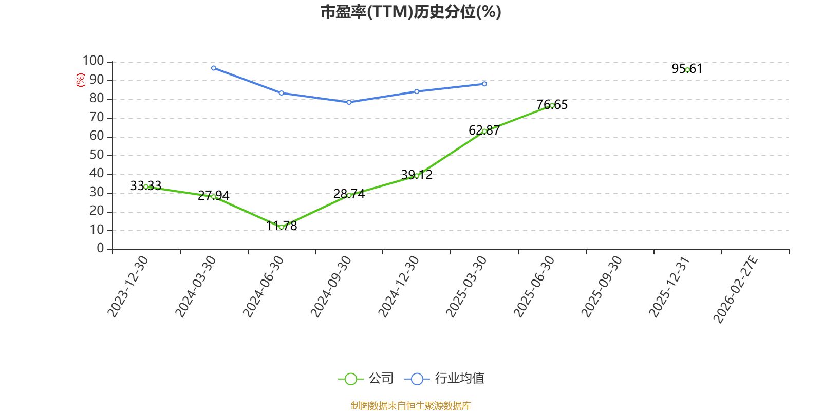 机科股分：2025年吃亏3803.88万元