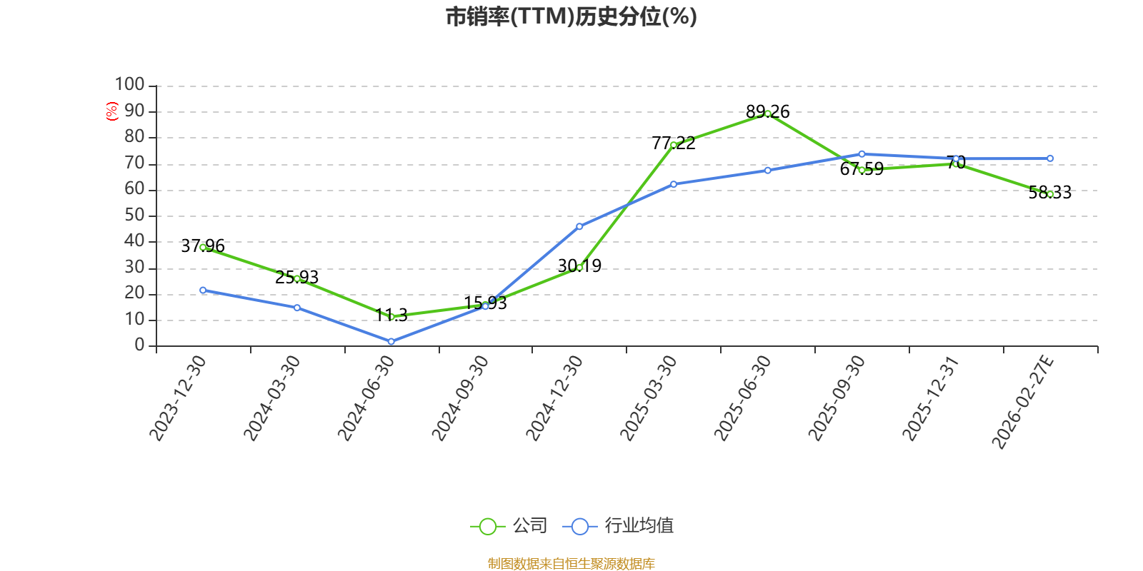 机科股分：2025年吃亏3803.88万元